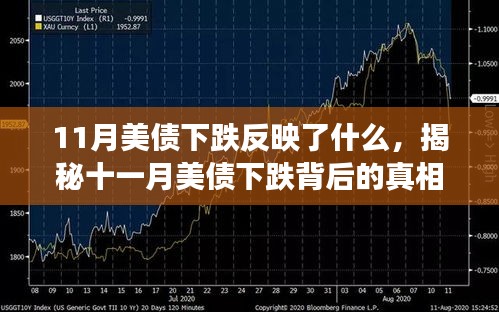 笼中之鸟 第5页