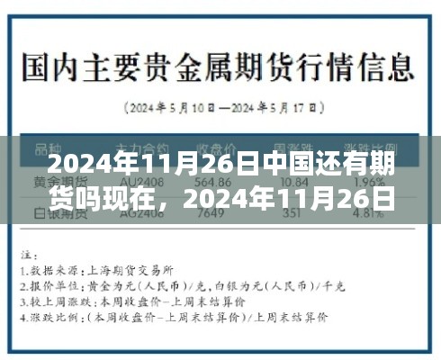根据您的内容，我为您生成了以下标题，，2024年11月26日中国期货市场概览与入门全攻略，市场现状与参与指南