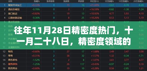 千辛万苦 第5页