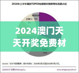 新闻中心 第309页
