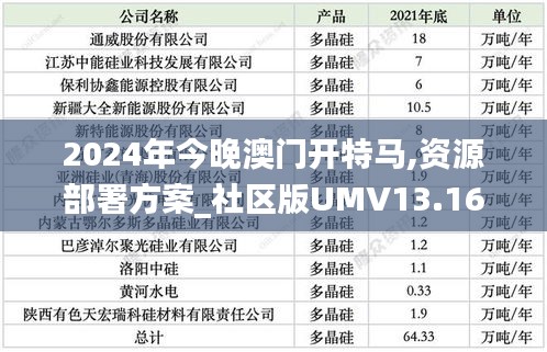 轻徙鸟举 第4页