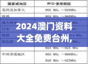 品质保障 第316页