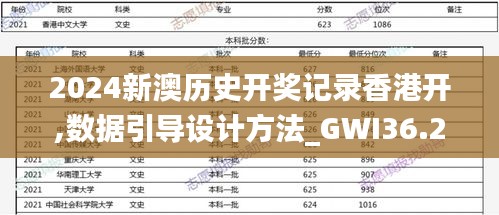 2024新澳历史开奖记录香港开,数据引导设计方法_GWI36.259交互版