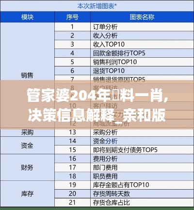 解决方案 第316页