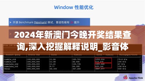 2024年新澳门今晚开奖结果查询,深入挖掘解释说明_影音体验版AEF20.904