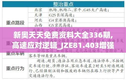 资料中心 第304页