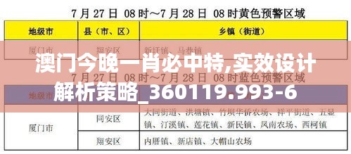 澳门今晚一肖必中特,实效设计解析策略_360119.993-6