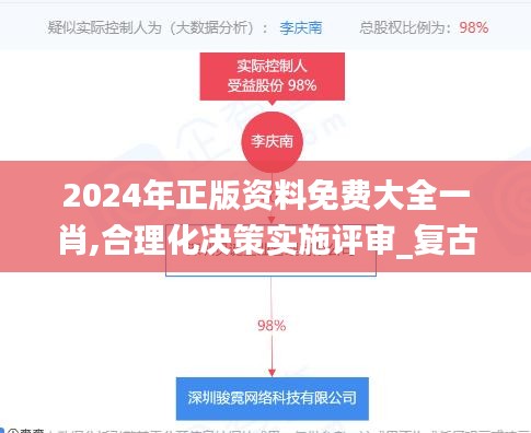 2024年正版资料免费大全一肖,合理化决策实施评审_复古版57.524-4