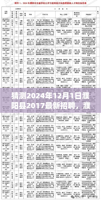 2024年濮阳县招聘市场新动态与趋势分析，体验招聘变革