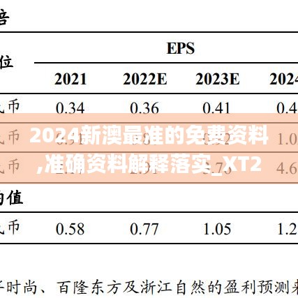 2024新澳最准的免费资料,准确资料解释落实_XT21.977-1