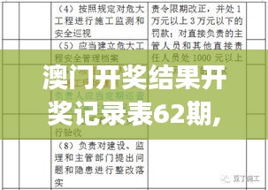澳门开奖结果开奖记录表62期,最新研究解释定义_安卓5.724-1