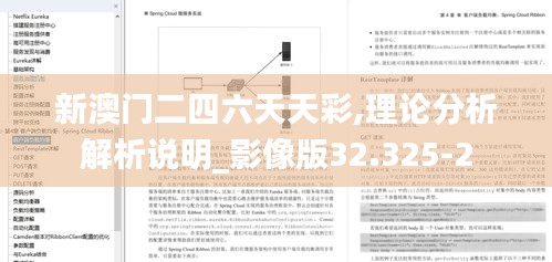 新澳门二四六天天彩,理论分析解析说明_影像版32.325-2