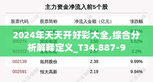 2024年天天开好彩大全,综合分析解释定义_T34.887-9