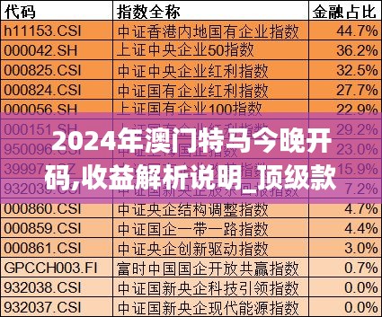2024年澳门特马今晚开码,收益解析说明_顶级款87.425-6