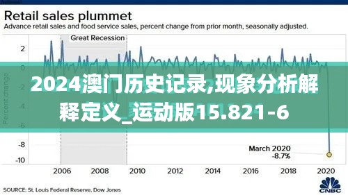 2024澳门历史记录,现象分析解释定义_运动版15.821-6