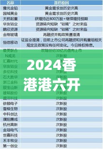 2024香港港六开奖记录338期,未来解答解释定义_尊享款15.113-4