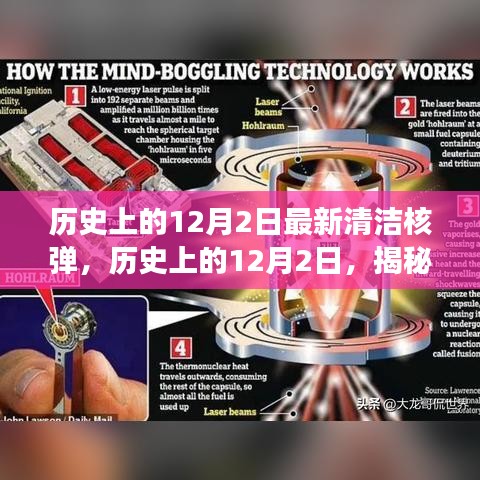 揭秘，历史上的清洁核弹诞生与发展——揭秘最新清洁核弹的诞生与发展在历史上的十二月二日
