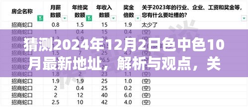 关于色中色最新地址的猜测与探讨，解析与观点（预测至2024年12月）