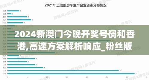2024新澳门今晚开奖号码和香港,高速方案解析响应_粉丝版50.320-7