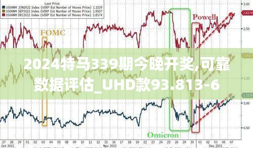 2024特马339期今晚开奖,可靠数据评估_UHD款93.813-6