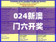 024新澳门六开奖号码,可靠设计策略解析_T46.637-9