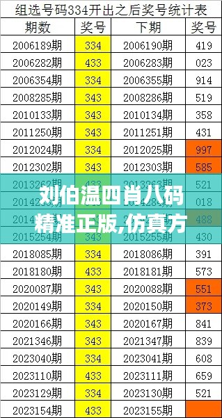 第2336页