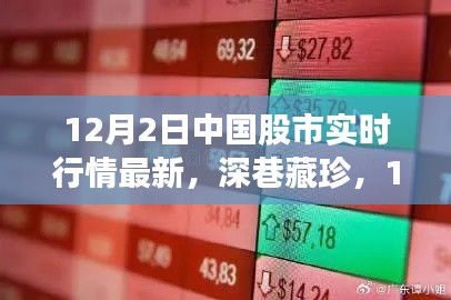 中国股市实时行情下的独特小巷美食探秘，深巷藏珍