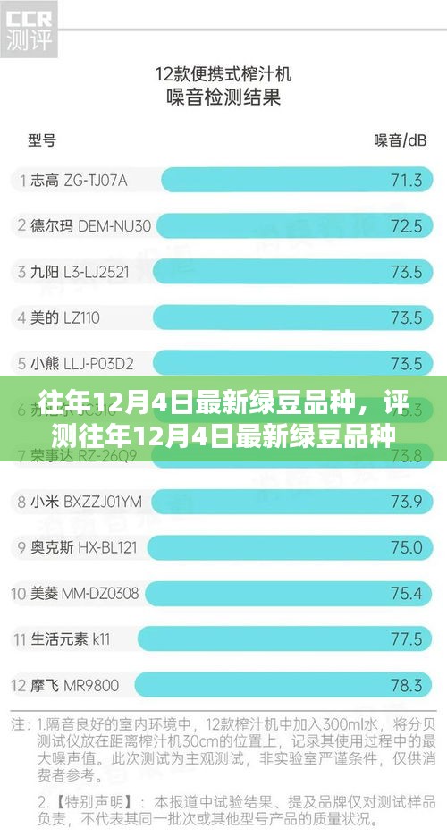 特性探讨
