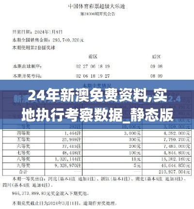 24年新澳免费资料,实地执行考察数据_静态版16.602-4