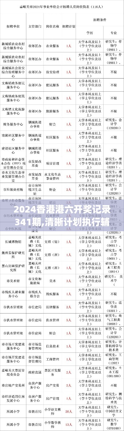 下马看花 第5页