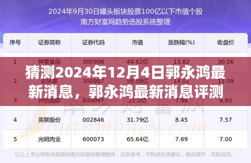 郭永鸿最新消息评测报告，深度剖析特性、体验、竞品对比及用户群体分析展望2024年12月4日动态​​​​