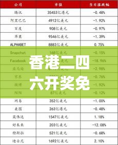 香港二四六开奖免费结果,快速响应计划设计_豪华款2.183