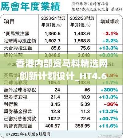 香港内部资马料精选网,创新计划设计_HT4.637