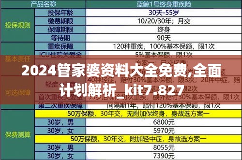 2024管家婆资料大全免费,全面计划解析_kit7.827