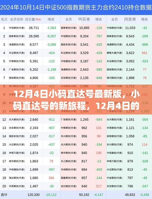 12月4日小码直达号新版启程，日常温馨之旅