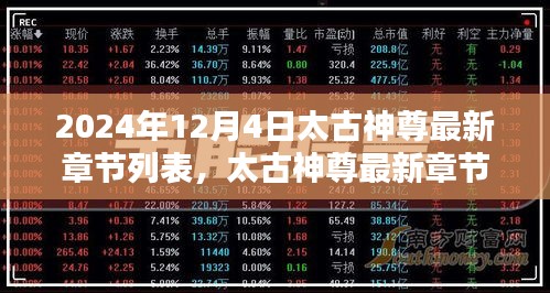 太古神尊最新章节，科技之巅革新盛宴，未来生活魅力无限体验（2024年12月4日更新）