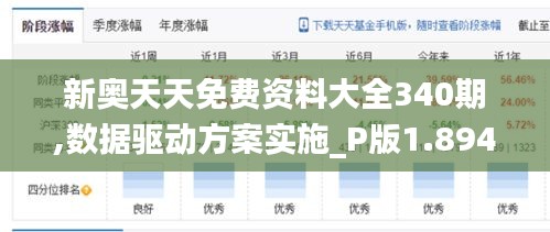 新奥天天免费资料大全340期,数据驱动方案实施_P版1.894