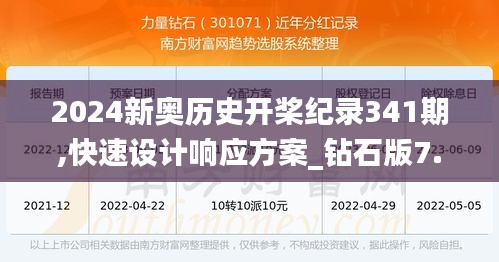 2024新奥历史开桨纪录341期,快速设计响应方案_钻石版7.133