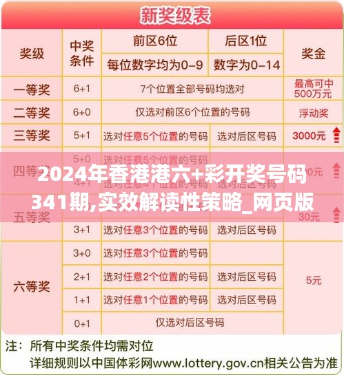 不飞则已 第4页