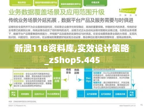 新澳118资料库,实效设计策略_zShop5.445