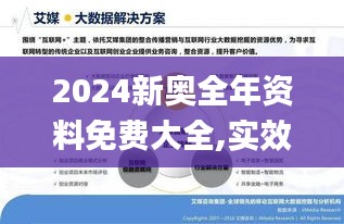 2024新奥全年资料免费大全,实效性策略解析_P版5.937
