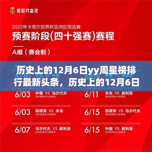 历史上的12月6日YY周星榜揭秘，探寻自然美景之旅，寻找内心的宁静与平和