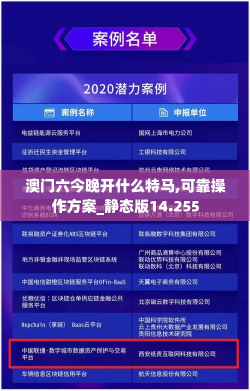 澳门六今晚开什么特马,可靠操作方案_静态版14.255