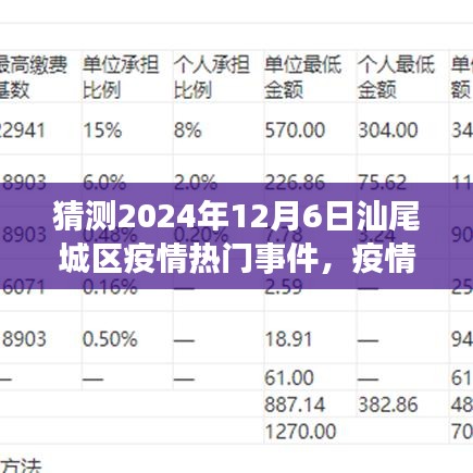 明目张胆 第4页