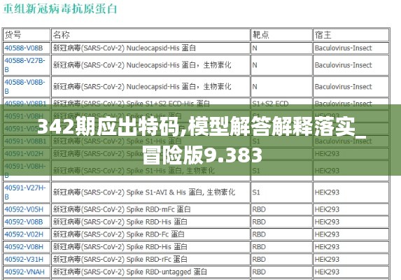 342期应出特码,模型解答解释落实_冒险版9.383