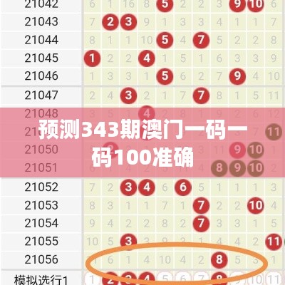 预测343期澳门一码一码100准确