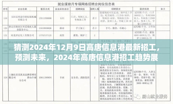 2024年高唐信息港招工趋势展望，最新招工信息及未来预测