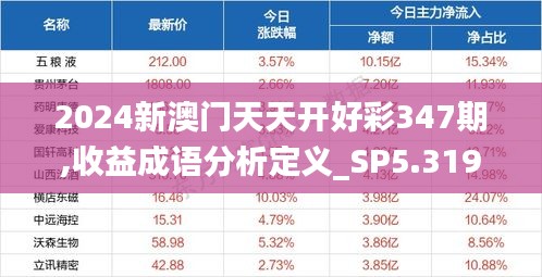 2024新澳门天天开好彩347期,收益成语分析定义_SP5.319