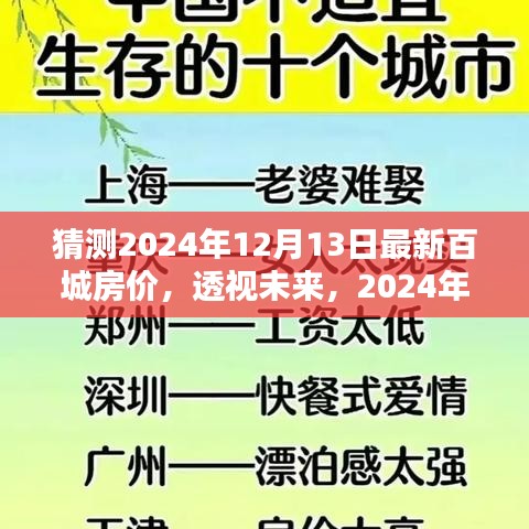 联系我们 第200页