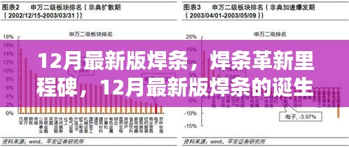 12月最新版焊条诞生，革新里程碑及其影响
